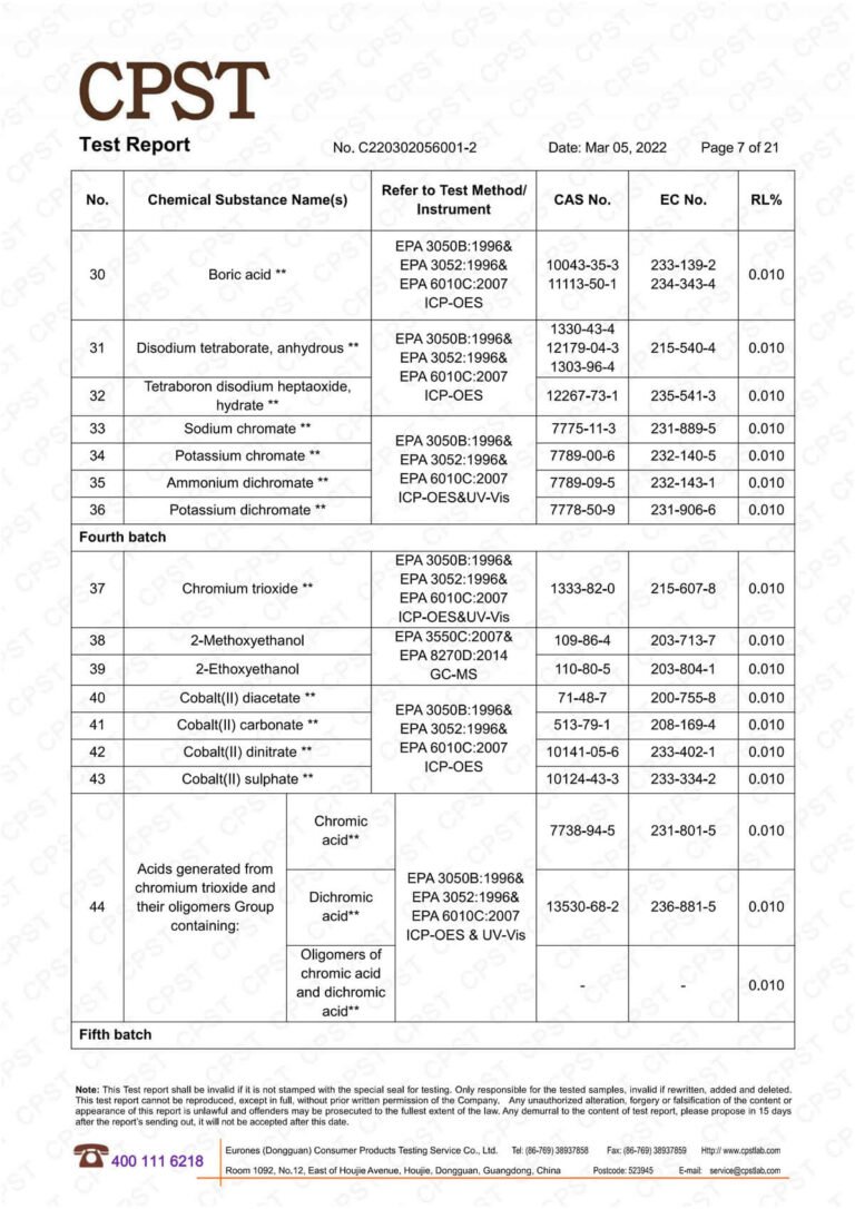 C220302056001-2 堃林 REACH 224 英文 7