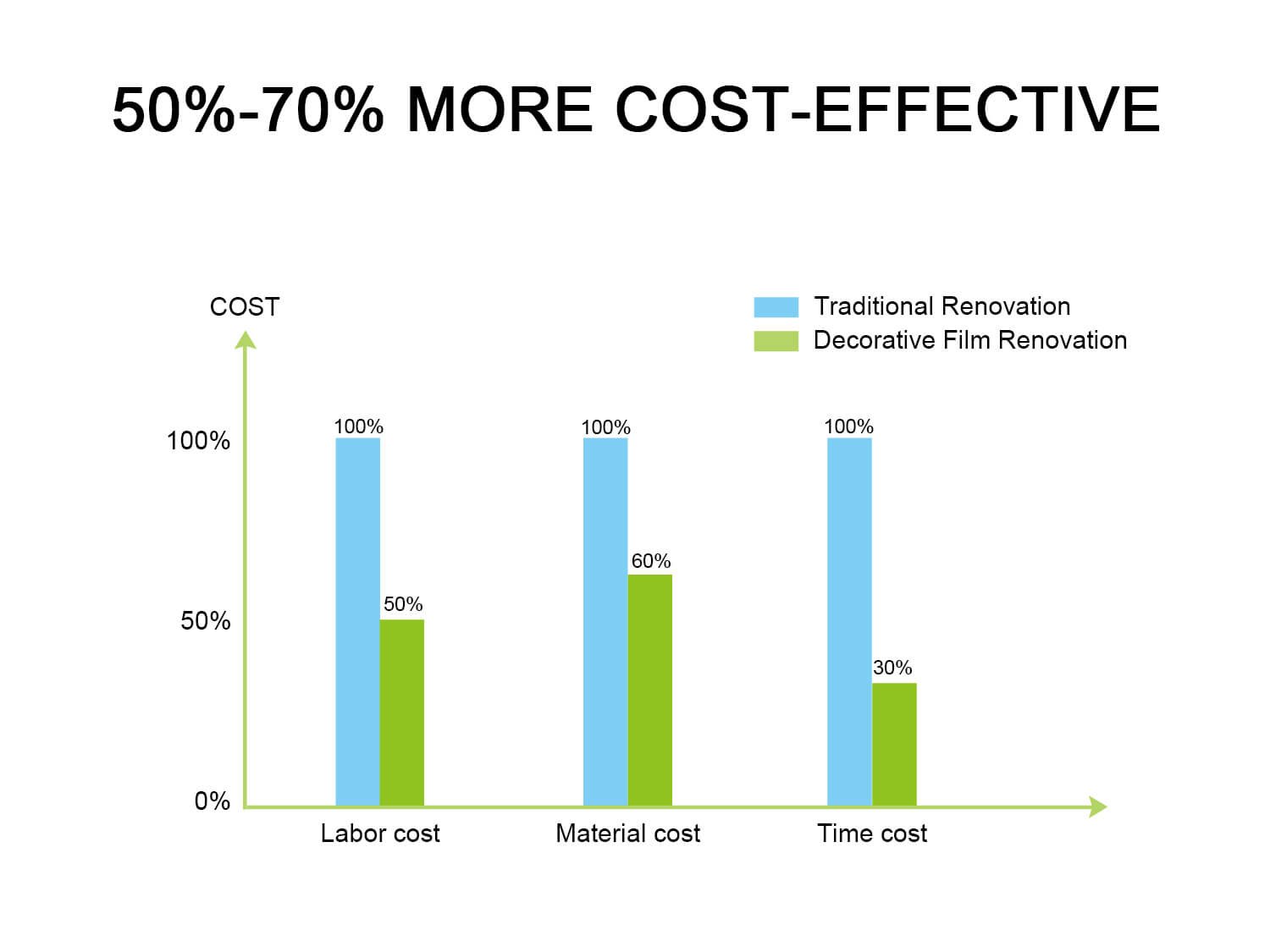 Maximizing Asset Life Why Smart Facility Managers Are Choosing Refurbishment Over Replacement In 2026 (5)