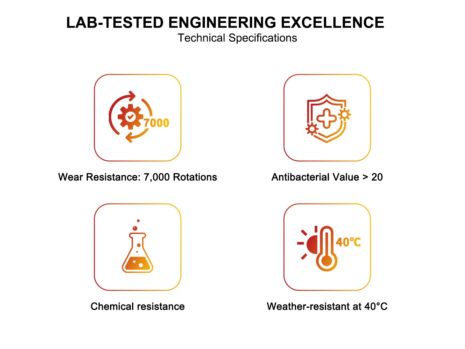 The Smart Renovation Revolution Why Interior Film Is Replacing Traditional Materials In 2026 (3)